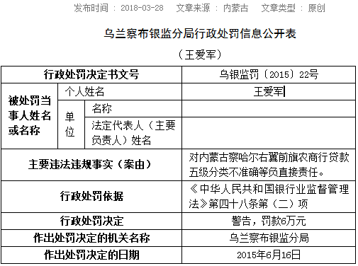 可疑类贷款是不良吗？4条特征揭示真相！