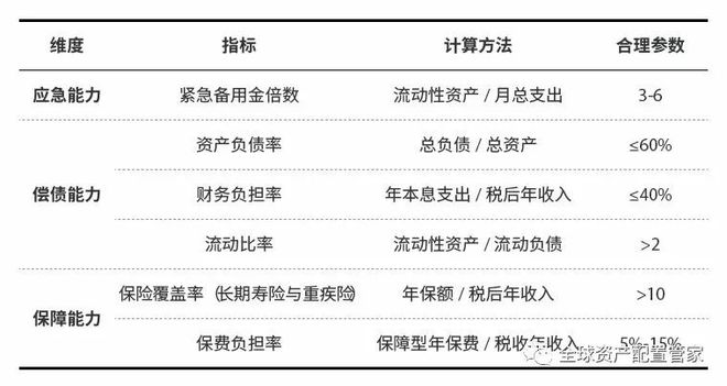 借记卡逾期会上征信记录吗？如何查看？