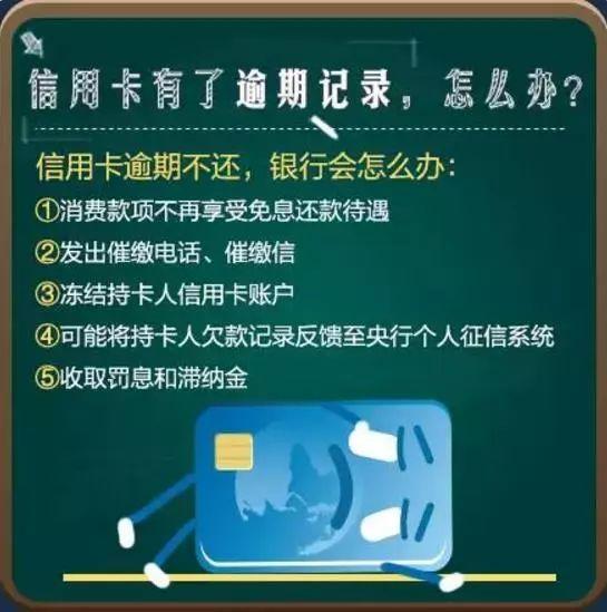 借记卡逾期会上征信么，借记卡逾期影响信用吗，借记卡逾期了会怎么样