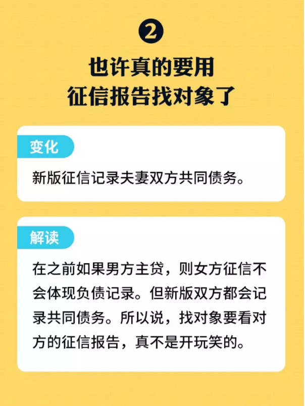 小鹅花钱逾期会影响支付宝吗，信用卡和征信怎么办？