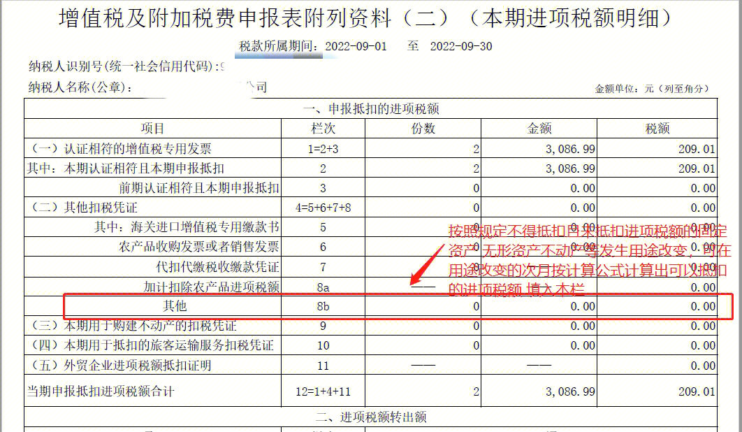 逾期抄报税是什么意思？处理及罚款标准