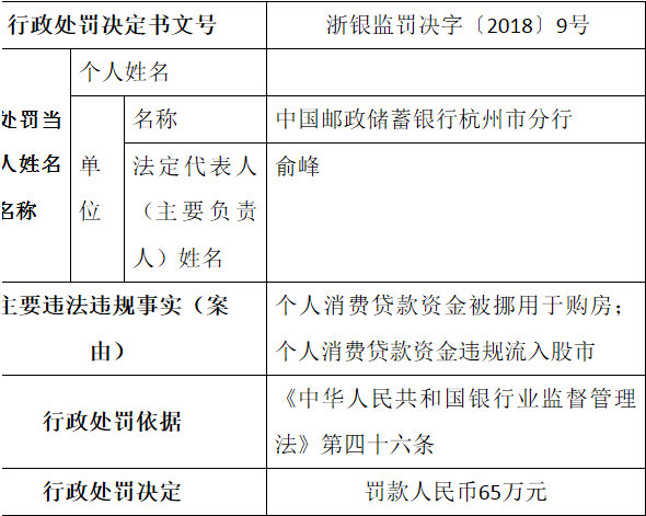 逾期抄税处罚吗及处理方法
