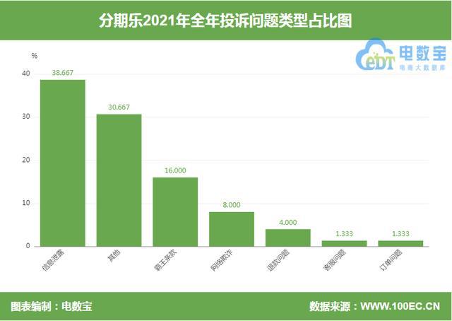 分期乐逾期一个月说上门联合村委会取证