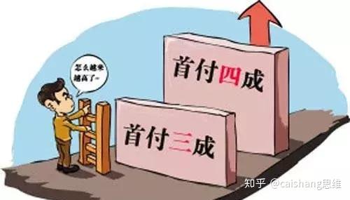 拍拍贷逾期会上征信吗还可以贷款买房吗安全吗，对房贷有影响吗？