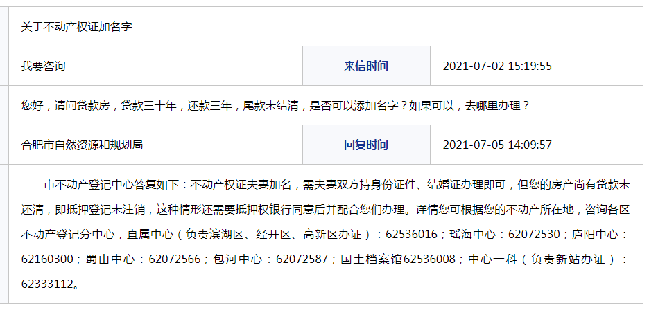有逾期房子能加名字吗现在怎么办