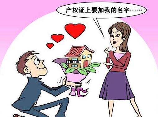 贷款买房可以加名吗？