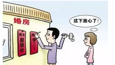 贷款买房可以加名吗？