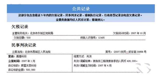 美团金融还不上会影响配偶上征信吗