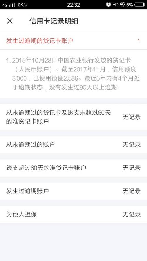 拍小租逾期多久会上征信啊怎么办？