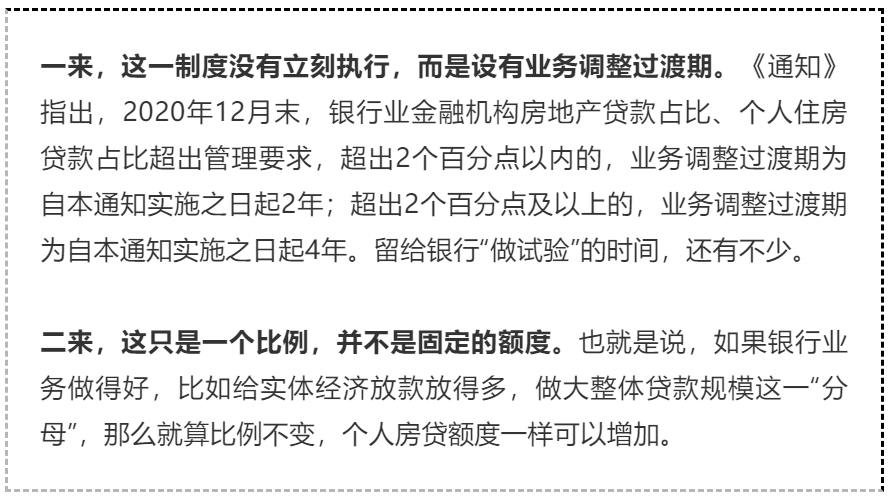 农行房贷逾期一天怎么办？会影响信用和个人货款吗？