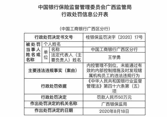 自然资源局罚款标准及最高金额