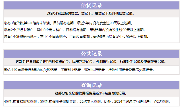 农业银行车贷逾期两天会影响征信吗知乎视频