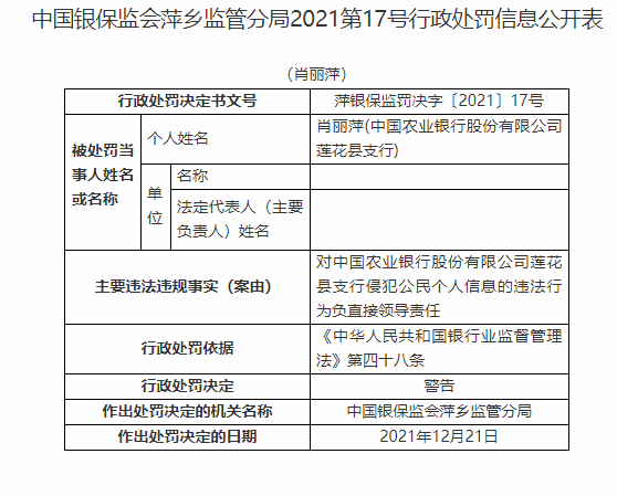 农业银行车贷逾期1天会不会影响征信记录？