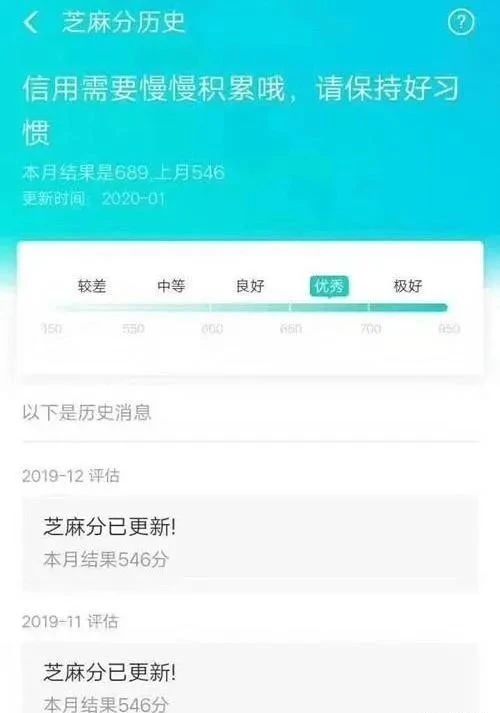 借呗逾期五天算是很严重吗