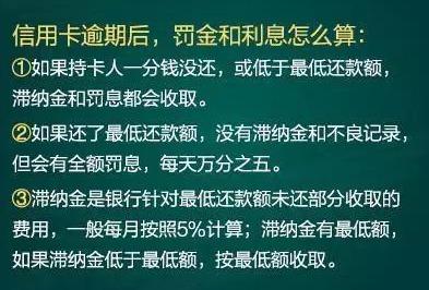 长沙银行贷款逾期一天会影响信用吗及解决方法