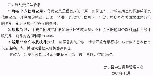 生源地助学贷款逾期还款时间怎么算并如何还款？