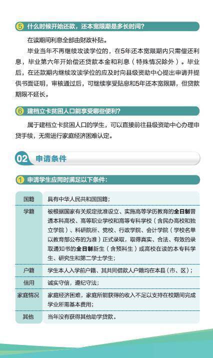 生源地助学贷款逾期后如何还款及消除逾期影响?