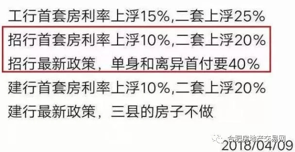 浦发银行房贷晚了几个小时怎么办，忘了还一天有影响吗？