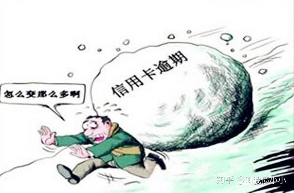 2020年逾期利息的最新规定是多少