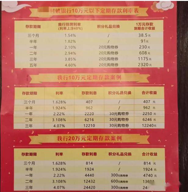 2020年逾期利息的最新规定是多少