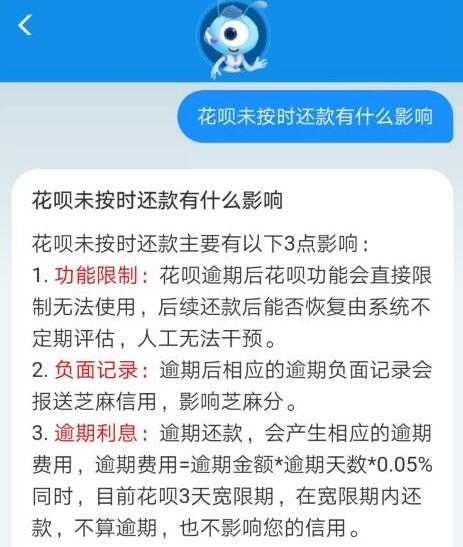 2020年逾期利息的最新规定是多少