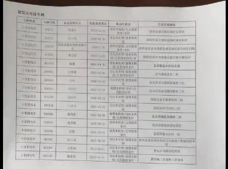 逾期罚息多少法律规定及标准