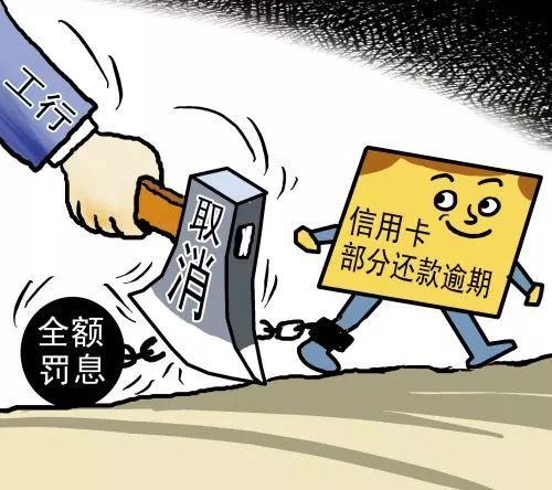 逾期罚息多少法律规定及标准