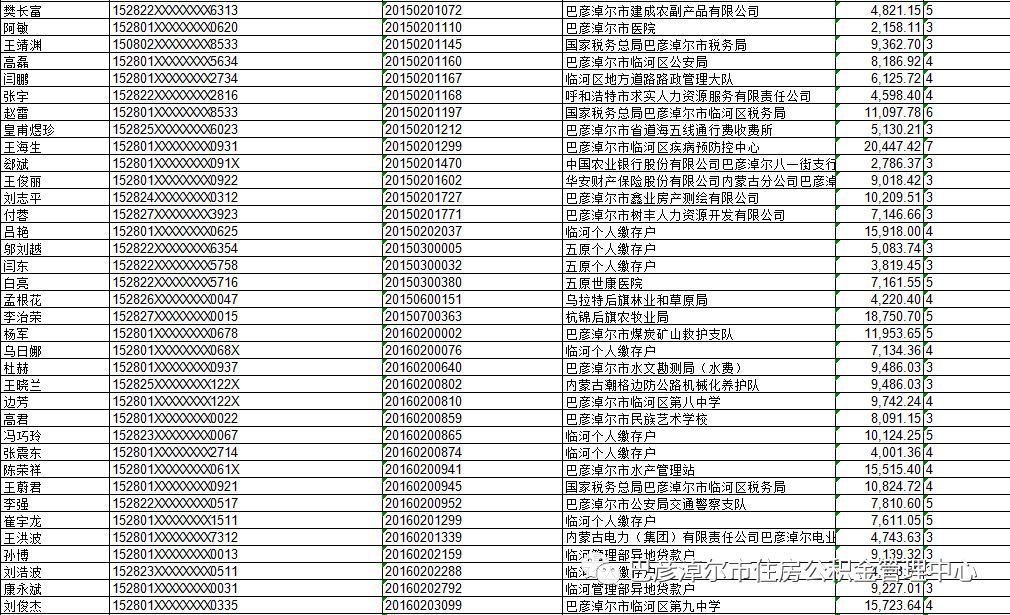 个人住房公积金逾期贷款催收暂行规定