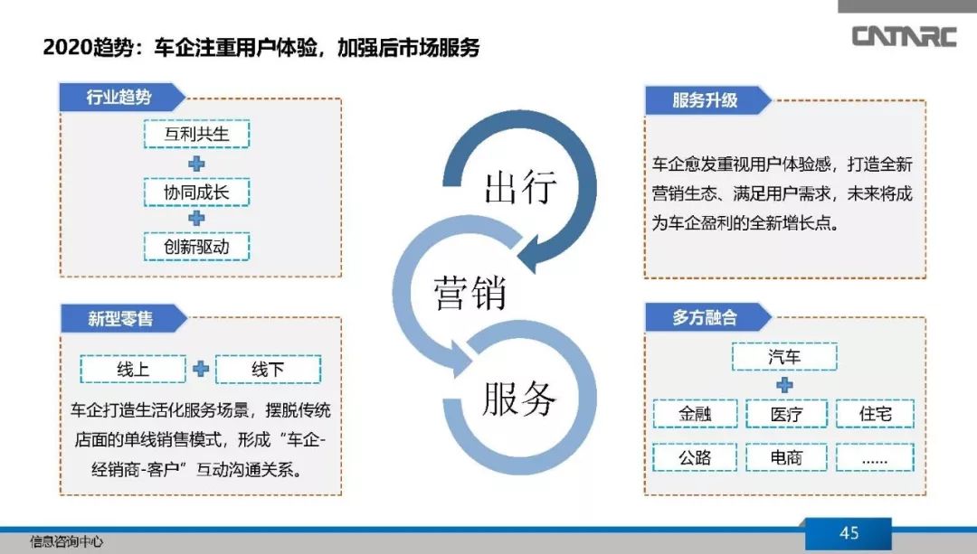 全国逾期人数2021、2022、2023新闻视频及2020详解