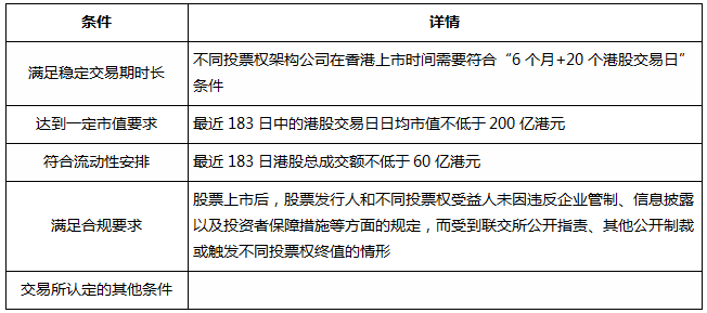 美团逾期违约金怎么计算出来的，美团违约会怎么样