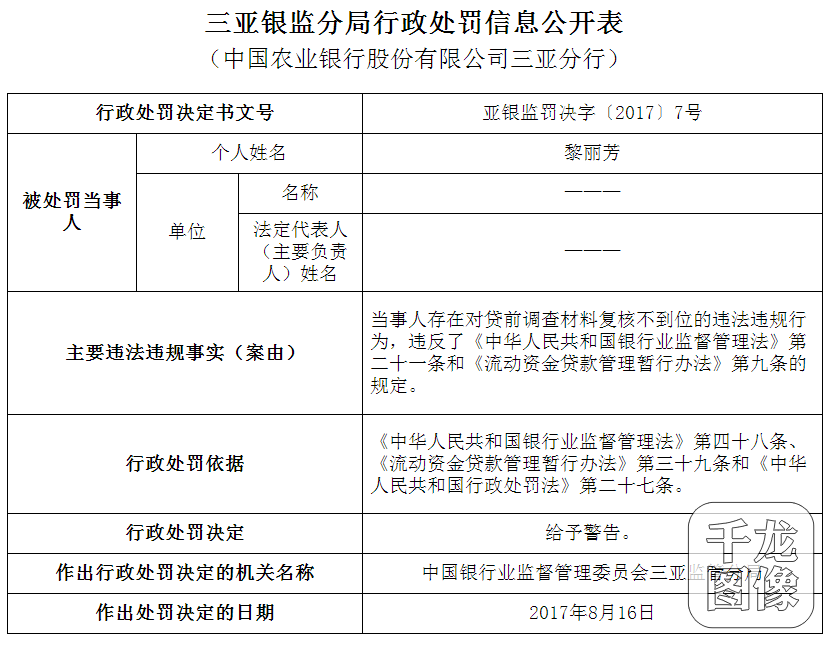 北京停车逾期行政处罚决定书查询系统