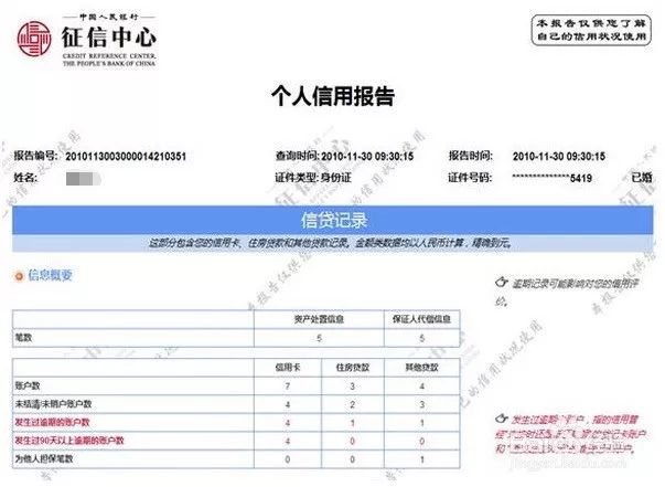 征信逾期记录是从还清开始计算时间吗，怎么查？