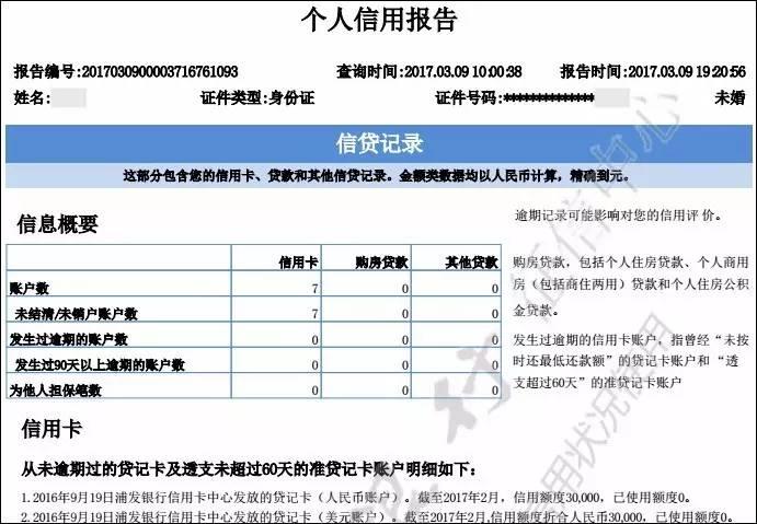 贷款逾期多少天算可疑类账户？