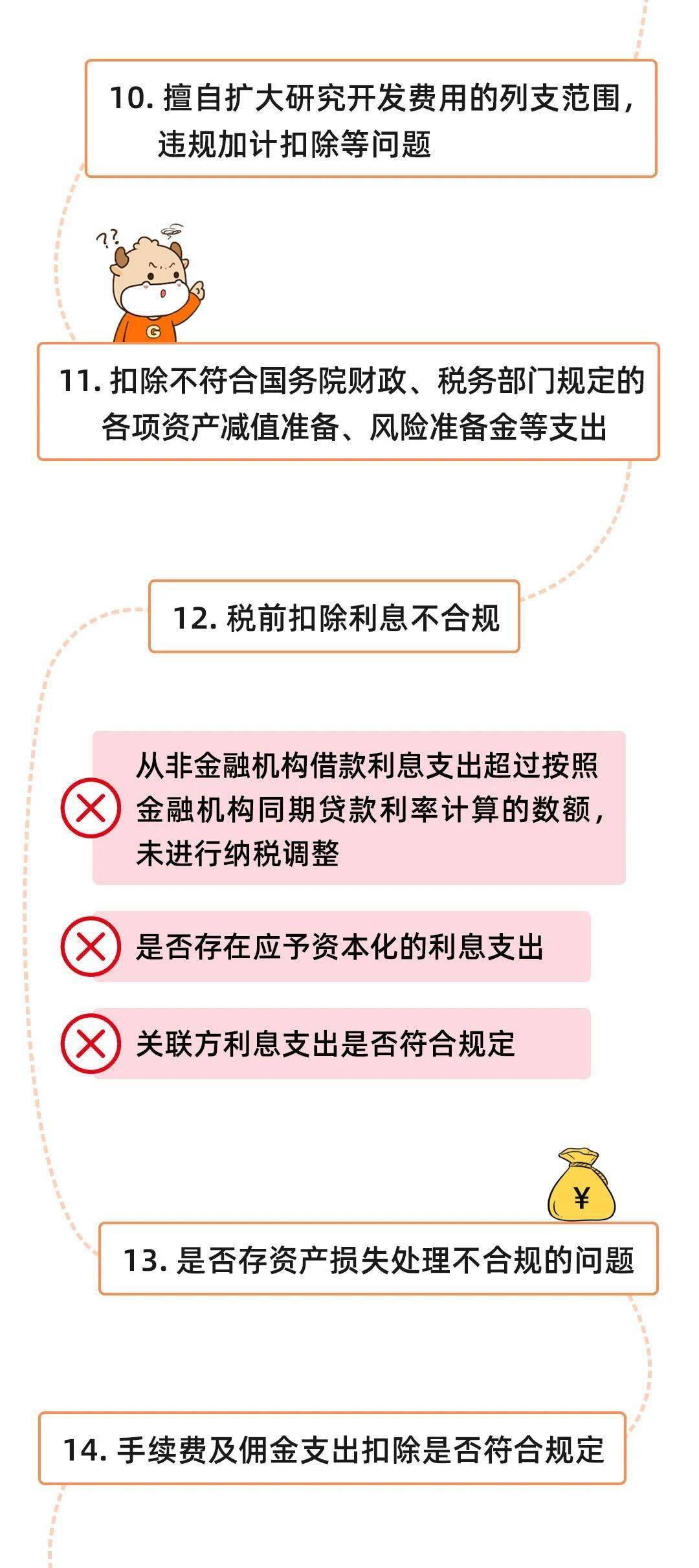 逾期1到60天的贷款认定为违约金、诈骗罪吗？