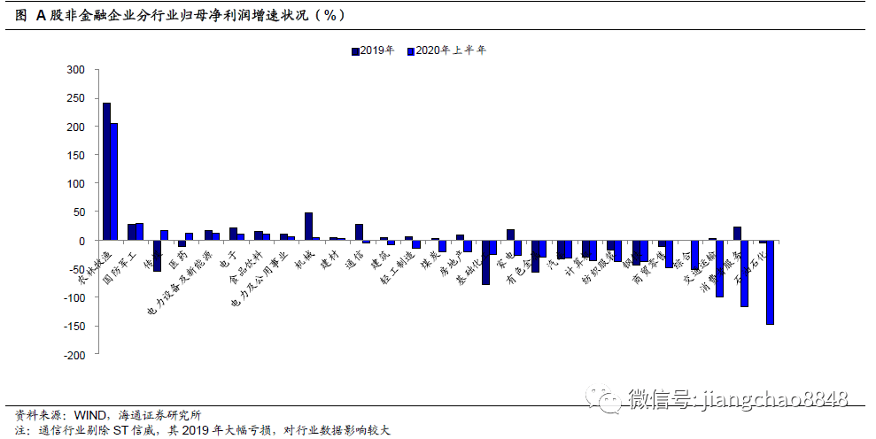逾期多久上征信及恢复周期