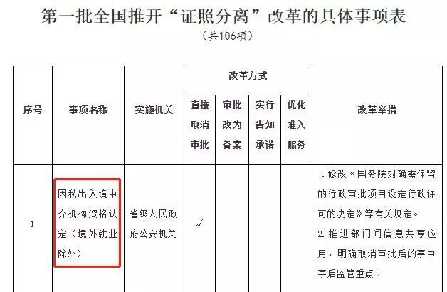 新加坡逾期逗留三个月受什么惩罚及回国后是否能再次入境？