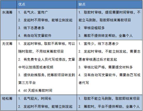 逾期未申报处罚形成原因怎么写说明