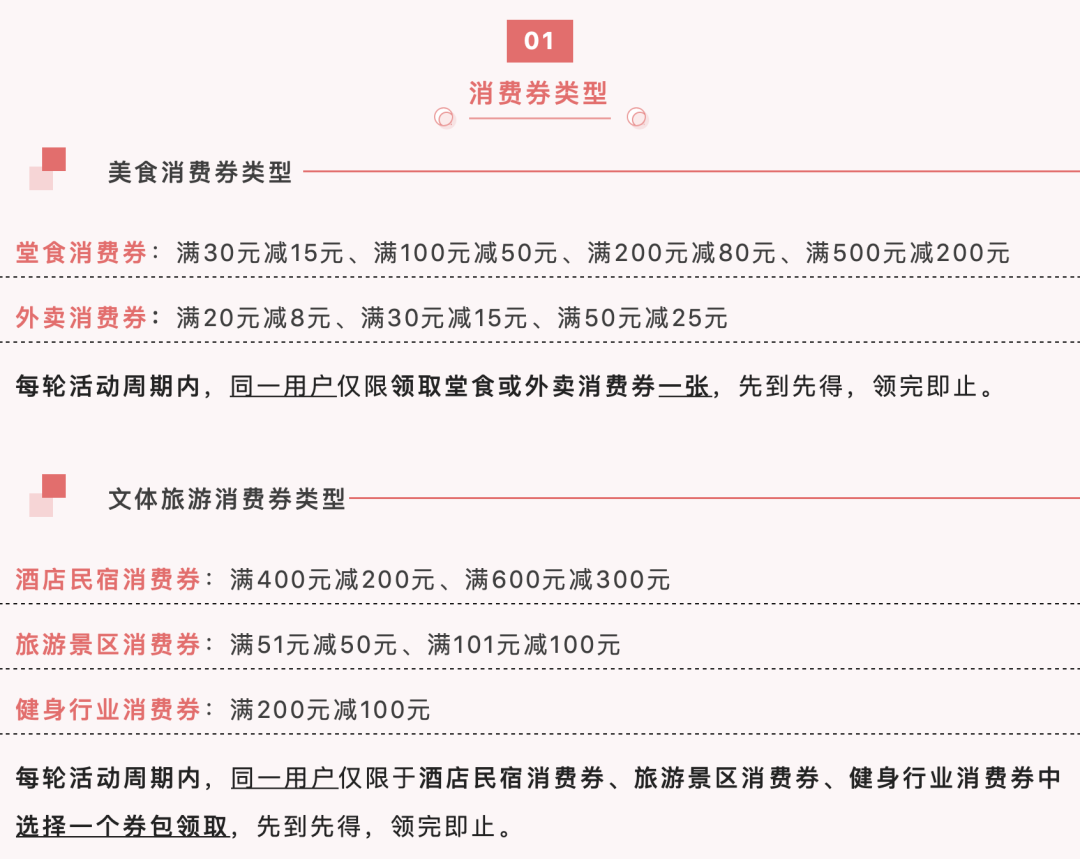 美团逾期多久会被起诉会有什么后果及协商方案