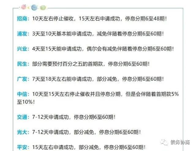 支付宝逾期3年只还本金怎么办