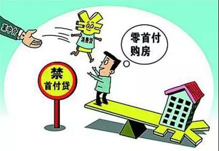 贷款逾期法律最新政策解读及相关要点