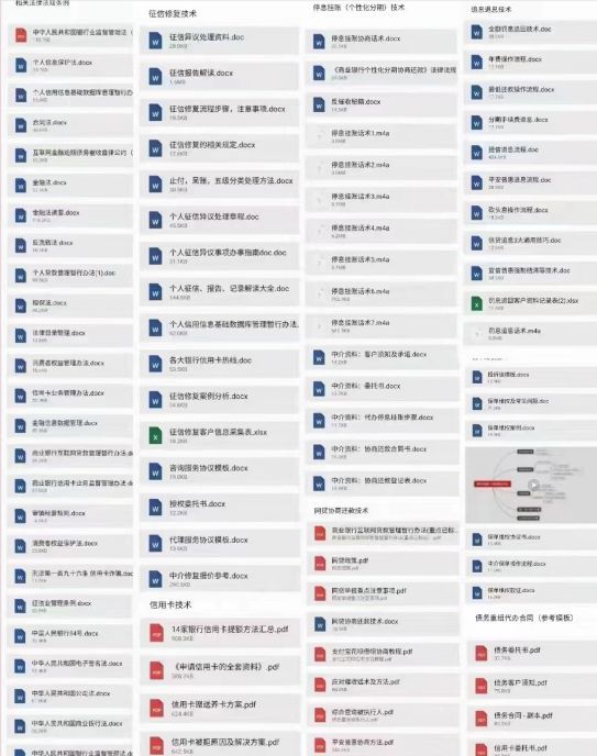 网贷逾期协商方案本