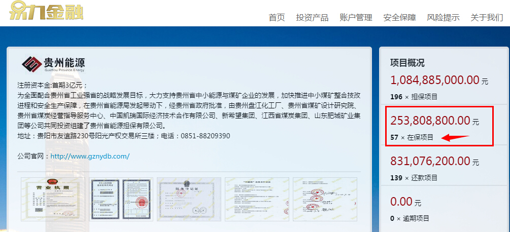网贷逾期协商方案本