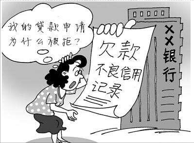 打95188转2协商逾期的事情真实吗，成功时间多长？
