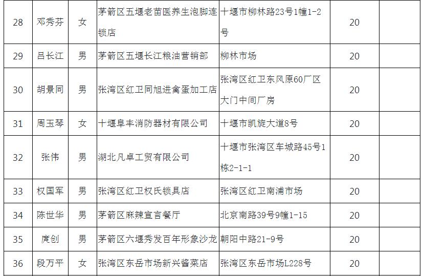 贷款逾期主观和客观原因的写法及申请