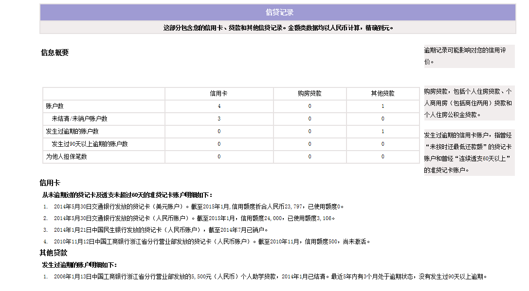 贷款逾期原因分析报告模板