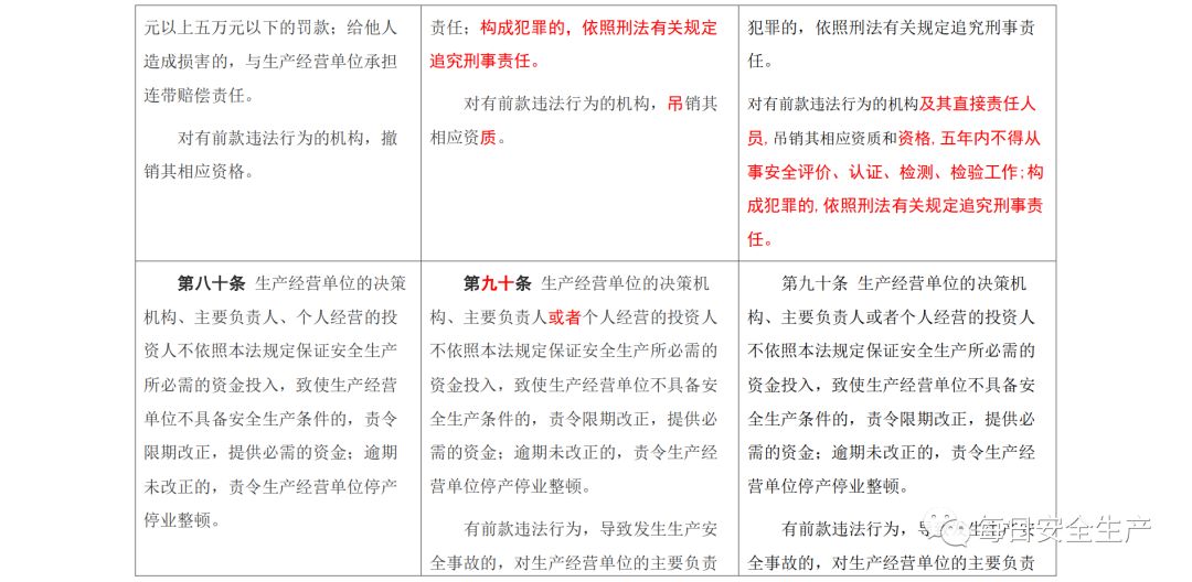 防止发生逾期账款的措有哪些方法及内容