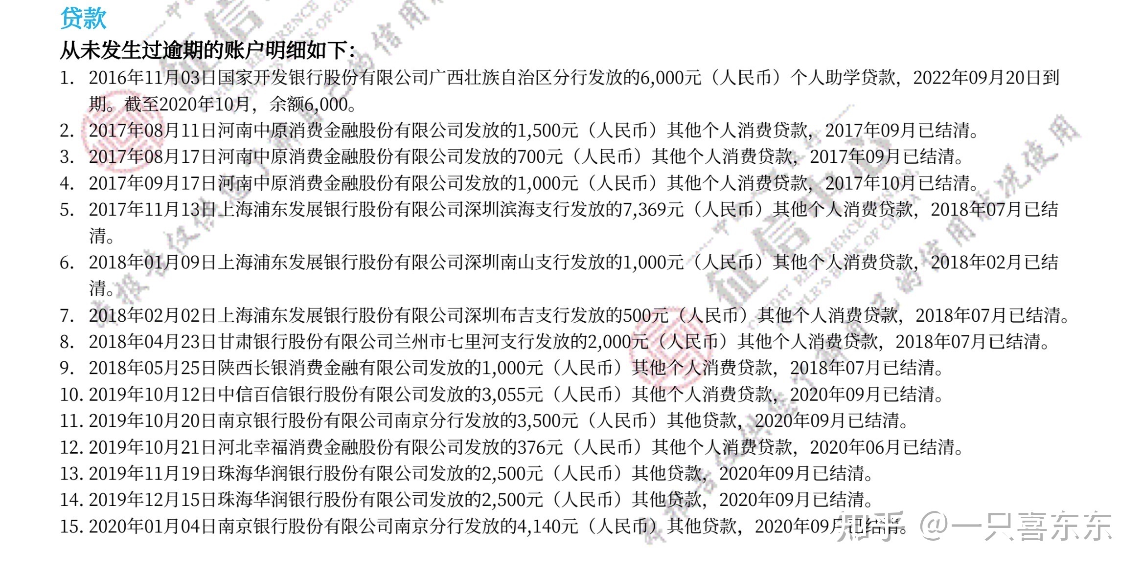 网贷逾期打电话给当地公司的影响及合法性