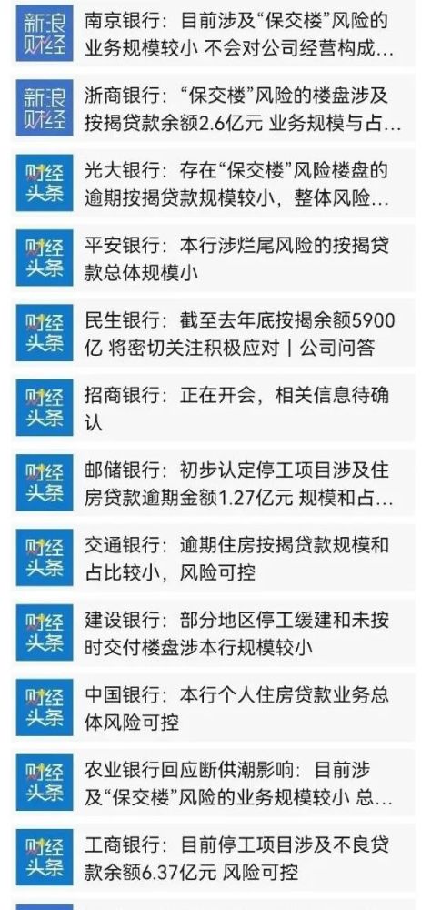 银行贷款逾期六天会被经侦传唤吗知乎