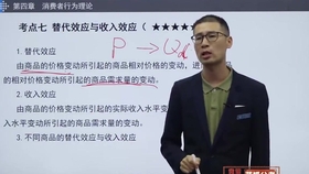 微粒贷逾期会起诉到哪个法院处理