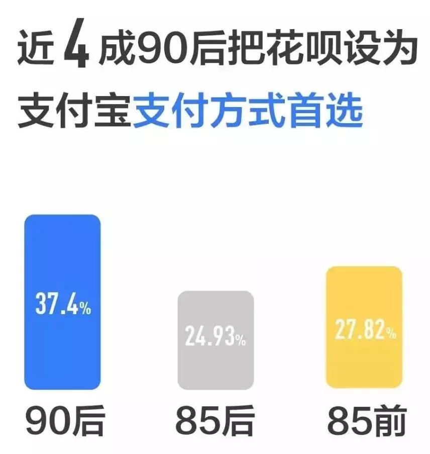 人人租机一天归还，影响信用，扣钱，预期一天。